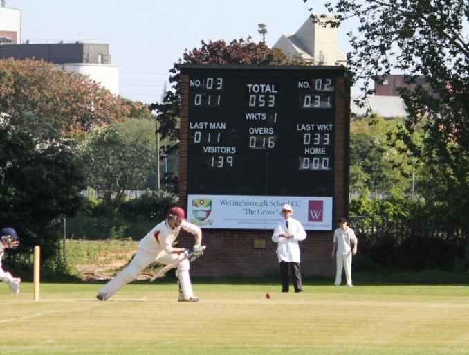 Cricket Scoreboard